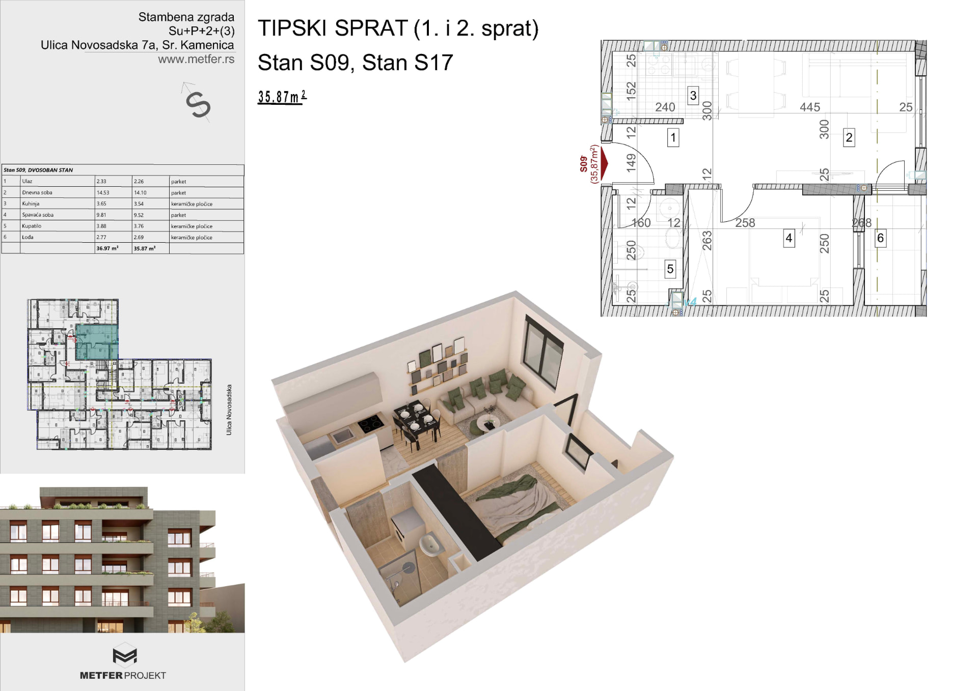 Official architectural presentation for Apartment S09 and S17, Sremska Kamenica